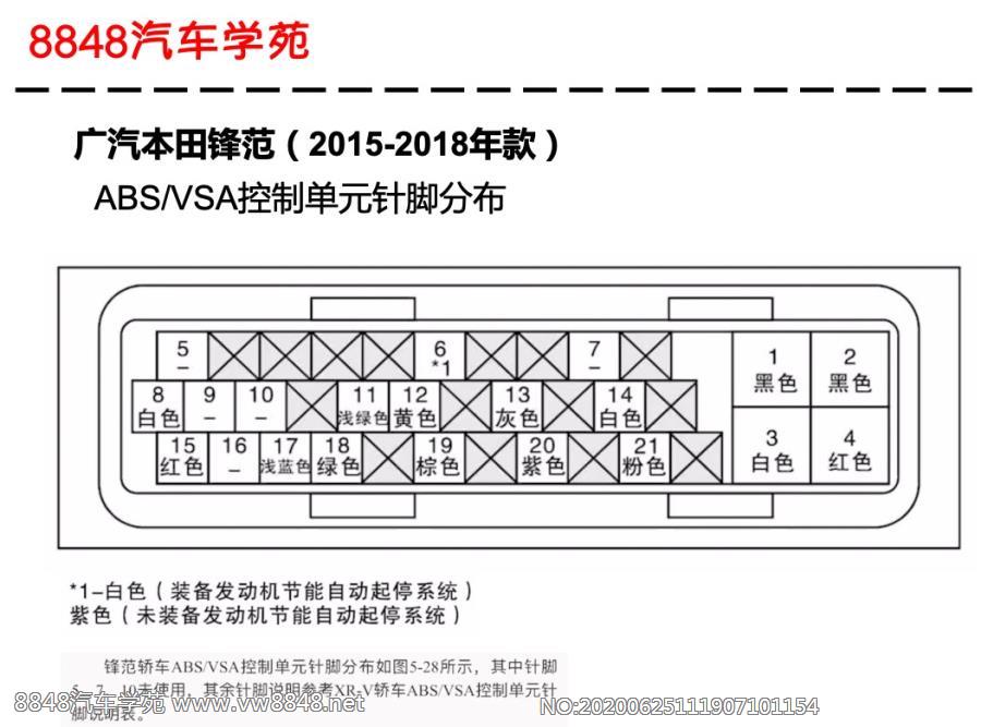 2015-2018年广汽本田锋范ABS控制单元